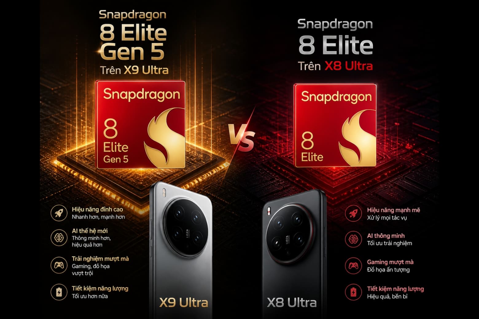So sánh OPPO Find X9 Ultra với OPPO Find X8 Ultra: Khoảng cách thông số và trải nghiệm thực tế 9 Hiệu năng và Tản nhiệt: Có cần thiết nâng cấp vi xử lý?