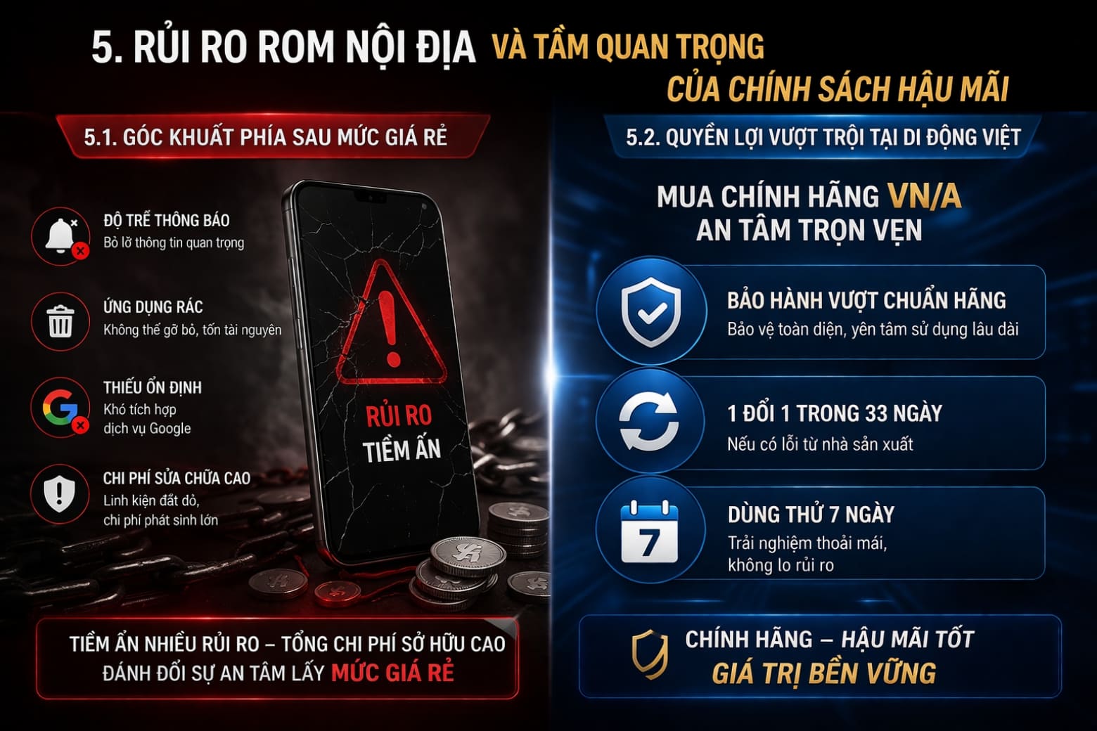 So sánh OPPO Find X9 Ultra với OPPO Find X8 Ultra: Khoảng cách thông số và trải nghiệm thực tế 11 Cảnh báo rủi ro tiềm ẩn khi chọn máy xách tay không bảo hành chính hãng