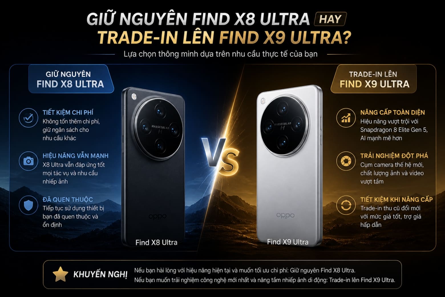 So sánh OPPO Find X9 Ultra với OPPO Find X8 Ultra: Khoảng cách thông số và trải nghiệm thực tế 12 Giữ nguyên Find X8 Ultra hay Trade-in lên Find X9 Ultra?
