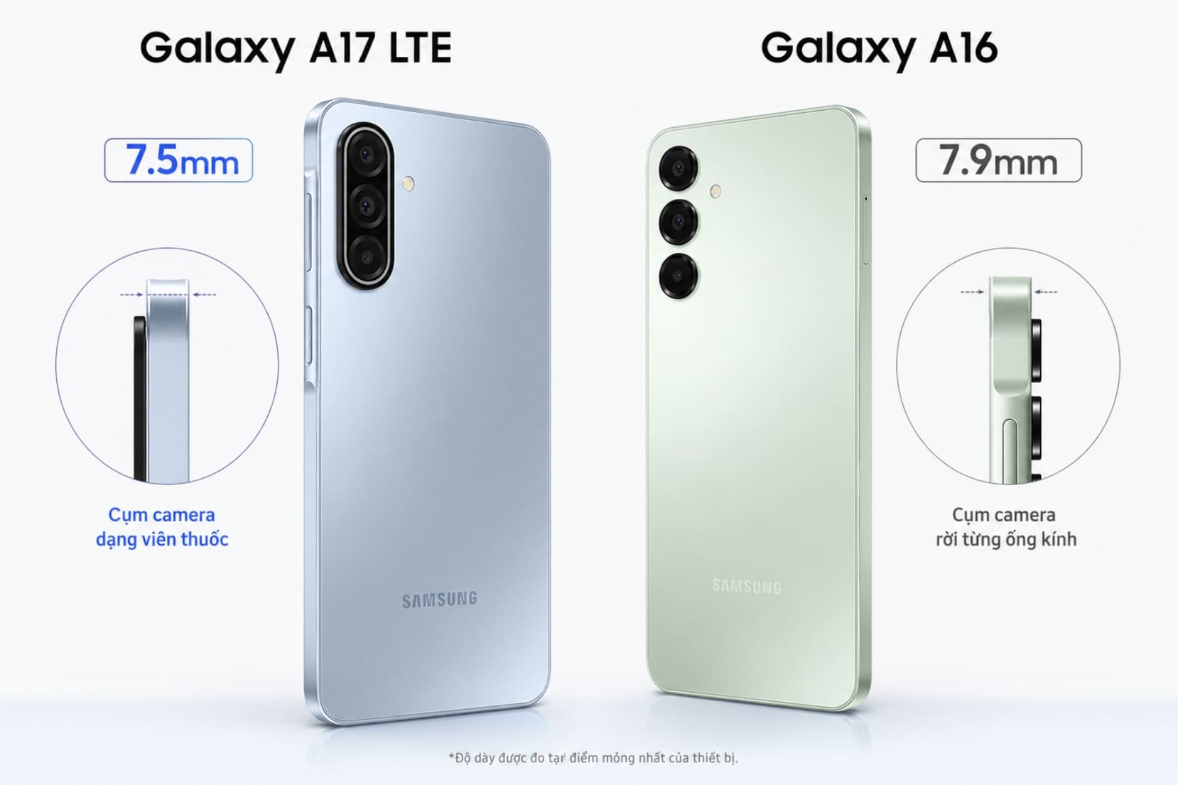 Nâng cấp cốt lõi trên Galaxy A17 LTE: Camera OIS, Thiết kế và AI