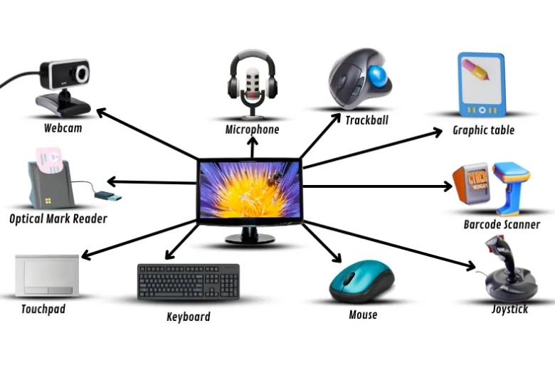 thiết bị đầu vào của máy tính (Input Device)