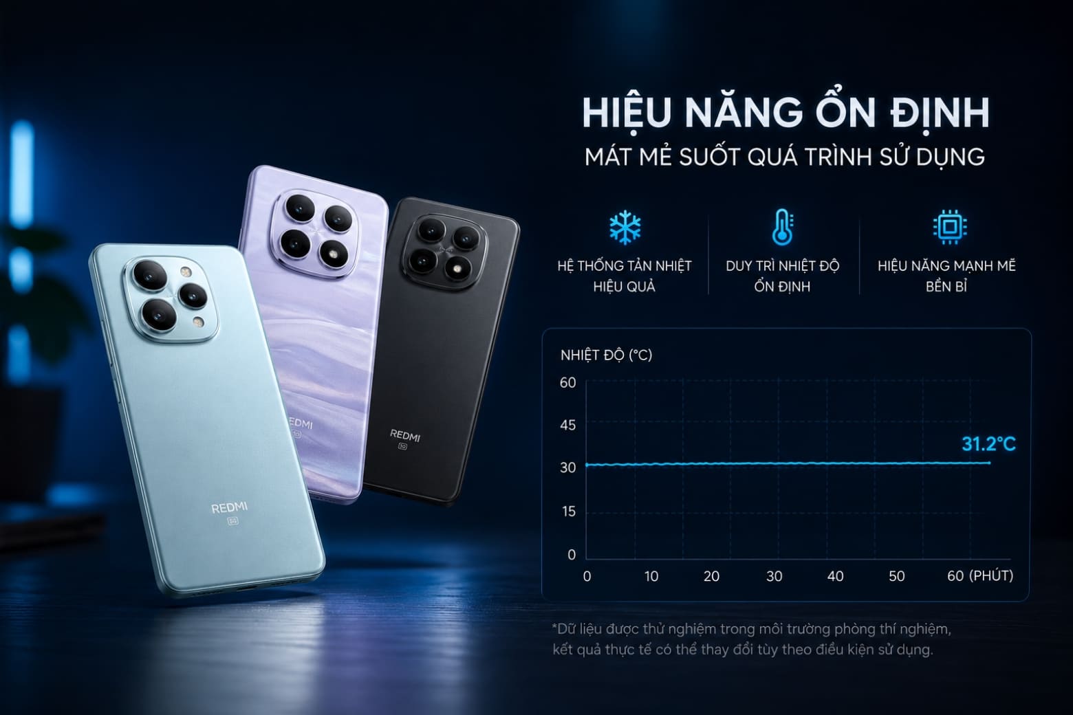Đánh giá trải nghiệm Redmi Note 15 5G: Có thực sự bền bỉ để dùng lâu dài? 9 Hiệu năng Snapdragon 6 Gen 3: Độ mượt HyperOS sau thời gian dài