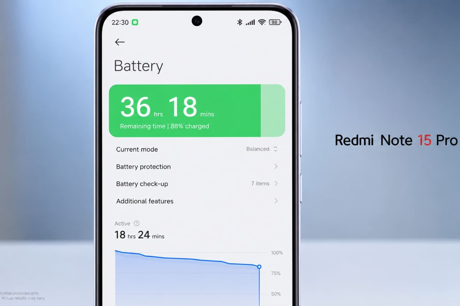 Trải nghiệm Redmi Note 15 Pro: Đánh giá hiệu năng thực tế, SOT và bài toán lên đời 7 Pin 6.500 mAh và SOT thực tế: Chấm dứt nỗi lo mang sạc dự phòng