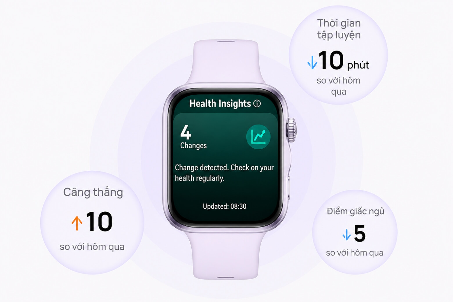 Trên tay HUAWEI Watch Fit 5 cảm biến TruSense