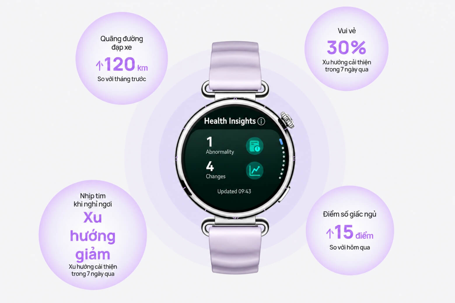 Trên tay HUAWEI Watch GT6 41mm cảm biến TruSense