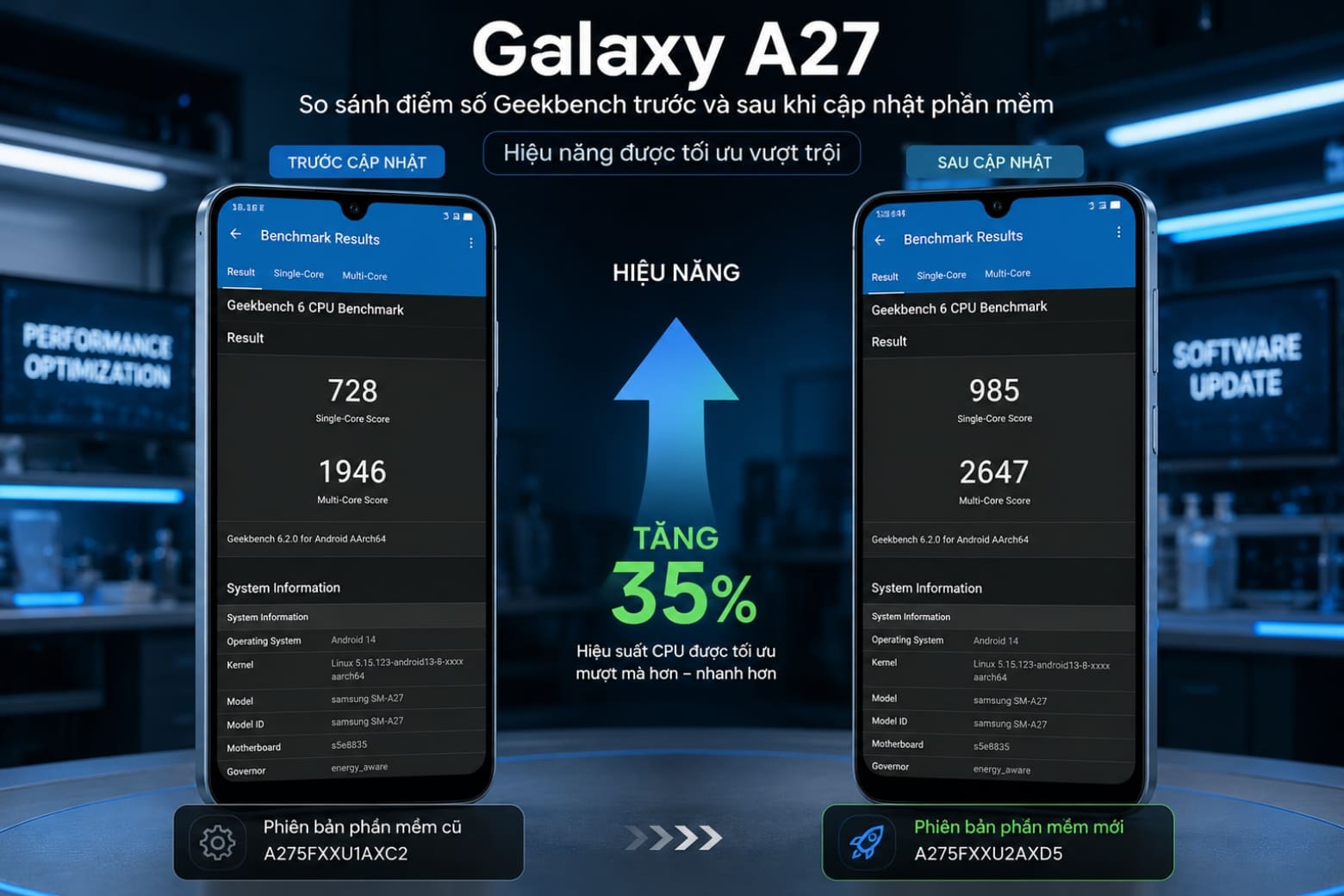 Đánh giá hiệu năng Samsung A27 5G: Chip Snapdragon 6 Gen 3 thực chiến game có mượt? 5 Lợi thế tiến trình 4nm của Qualcomm