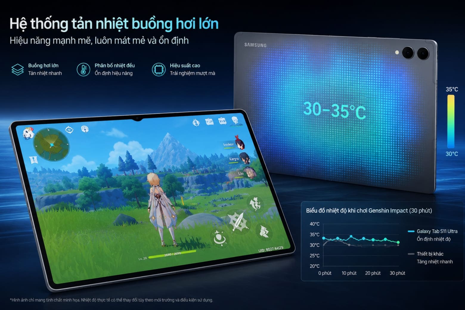 Thân máy siêu mỏng có kìm hãm Dimensity 9400+ trên Tab S11 Ultra?