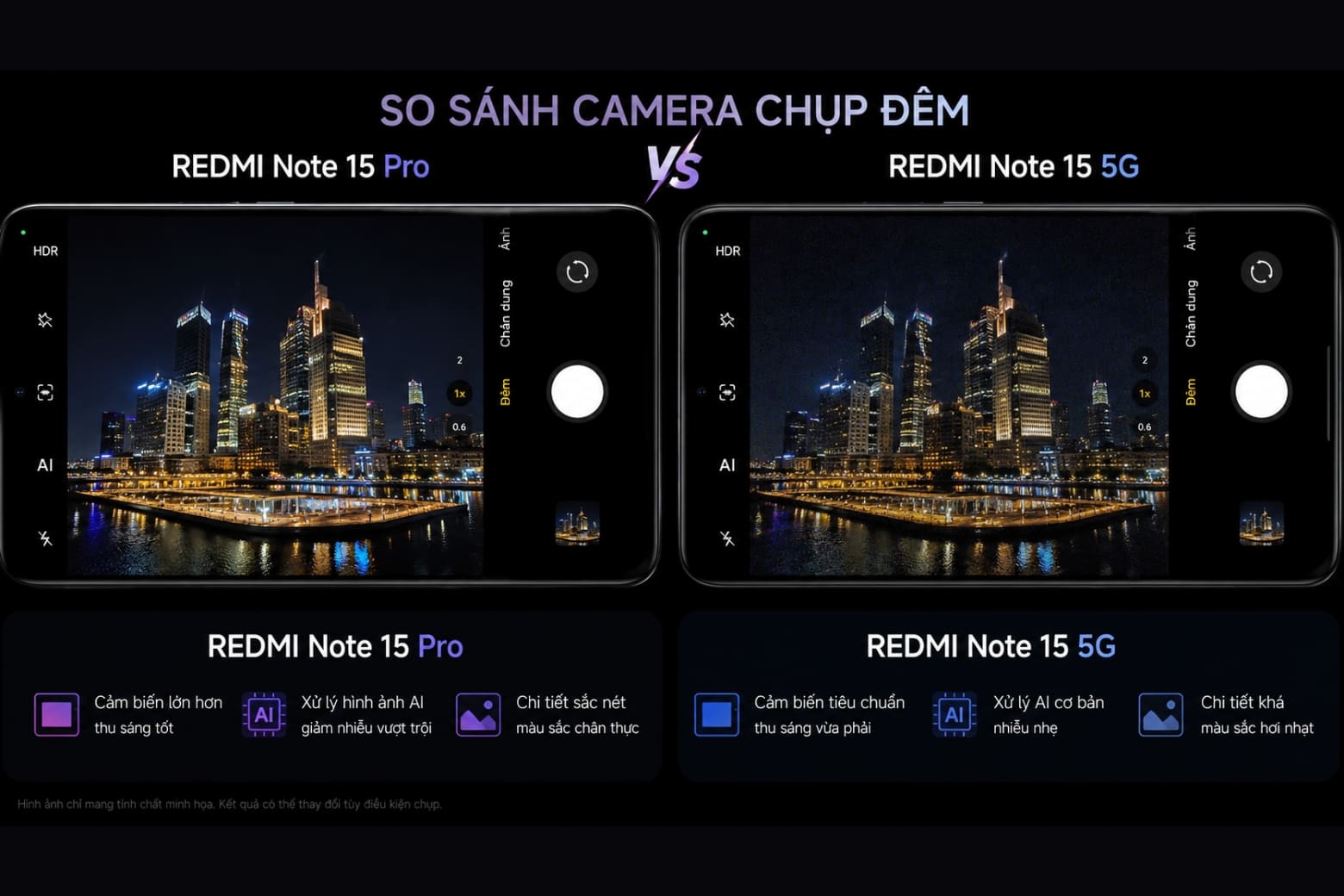So sánh Redmi Note 15 Pro và Redmi Note 15 5G: Chọn máy nào tối ưu chi phí? 6 So sánh chất lượng camera chụp ảnh và giới hạn độ phân giải quay video