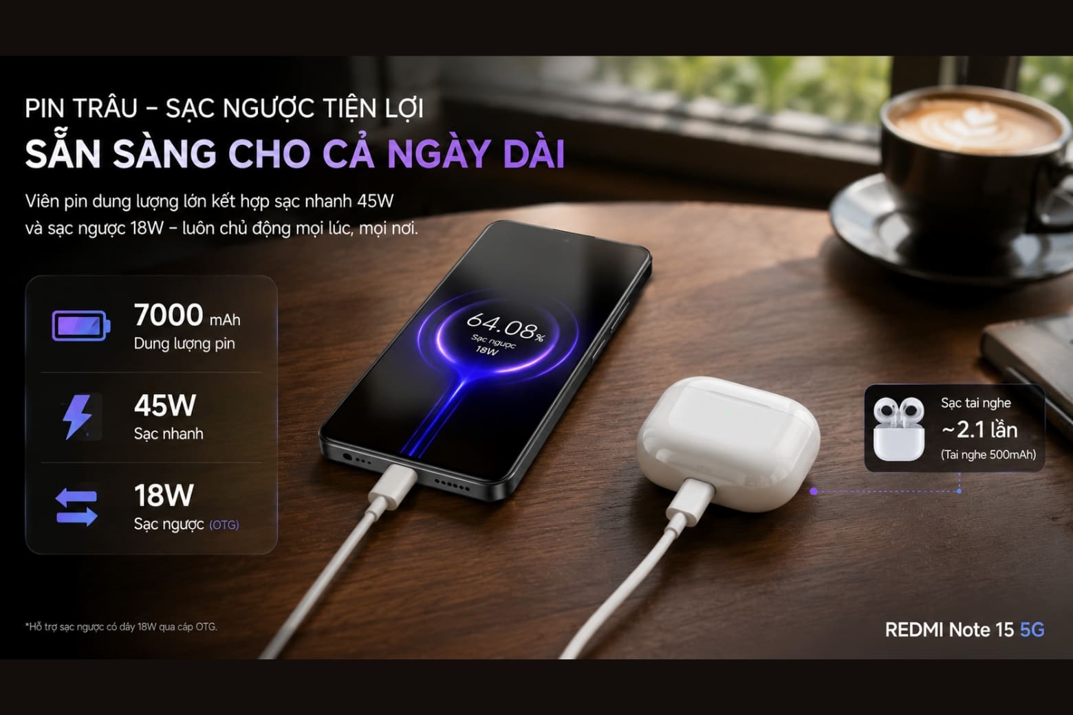 So sánh Redmi Note 15 Pro và Redmi Note 15 5G: Chọn máy nào tối ưu chi phí? 8 Thời lượng pin sử dụng thực tế và tốc độ sạc