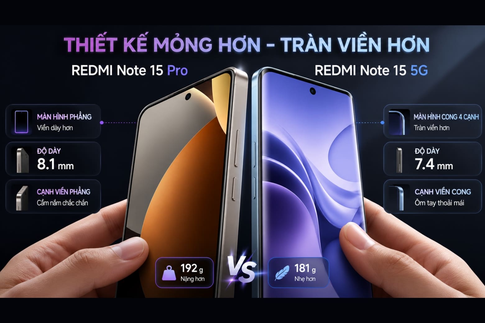 So sánh Redmi Note 15 Pro và Redmi Note 15 5G: Chọn máy nào tối ưu chi phí? 7 Trải nghiệm thiết kế công thái học và chất lượng hiển thị