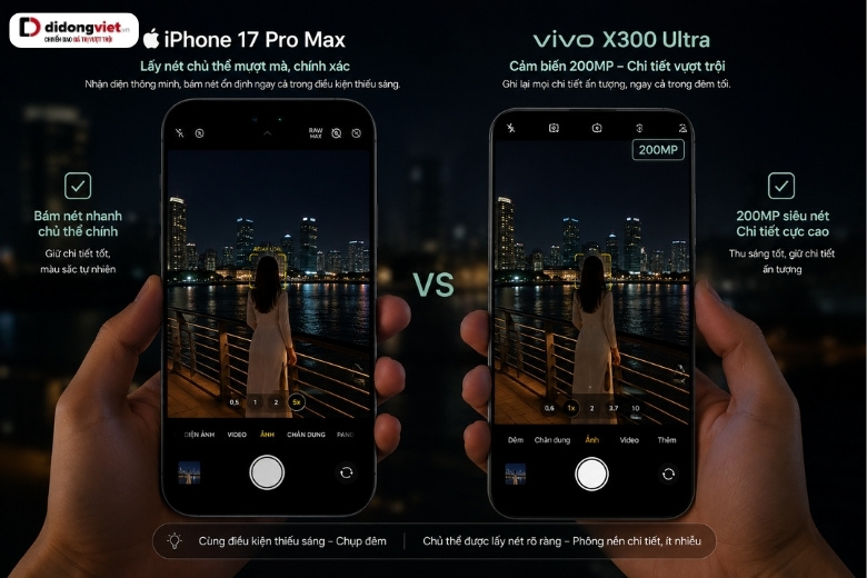 so sánh iPhone 17 Pro Max và vivo X300 Ultra