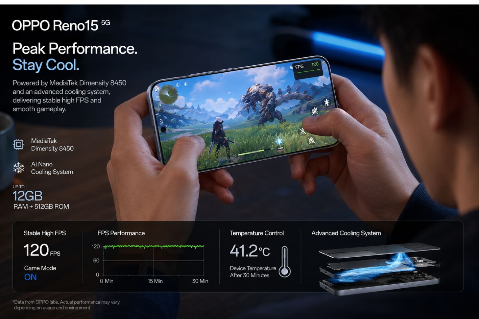 So sánh OPPO Reno15 và HONOR 500 Pro giữa lựa chọn cấu hình mạnh và trải nghiệm thực tế 7 Phân tích hiệu năng thực tế và khả năng kiểm soát nhiệt độ