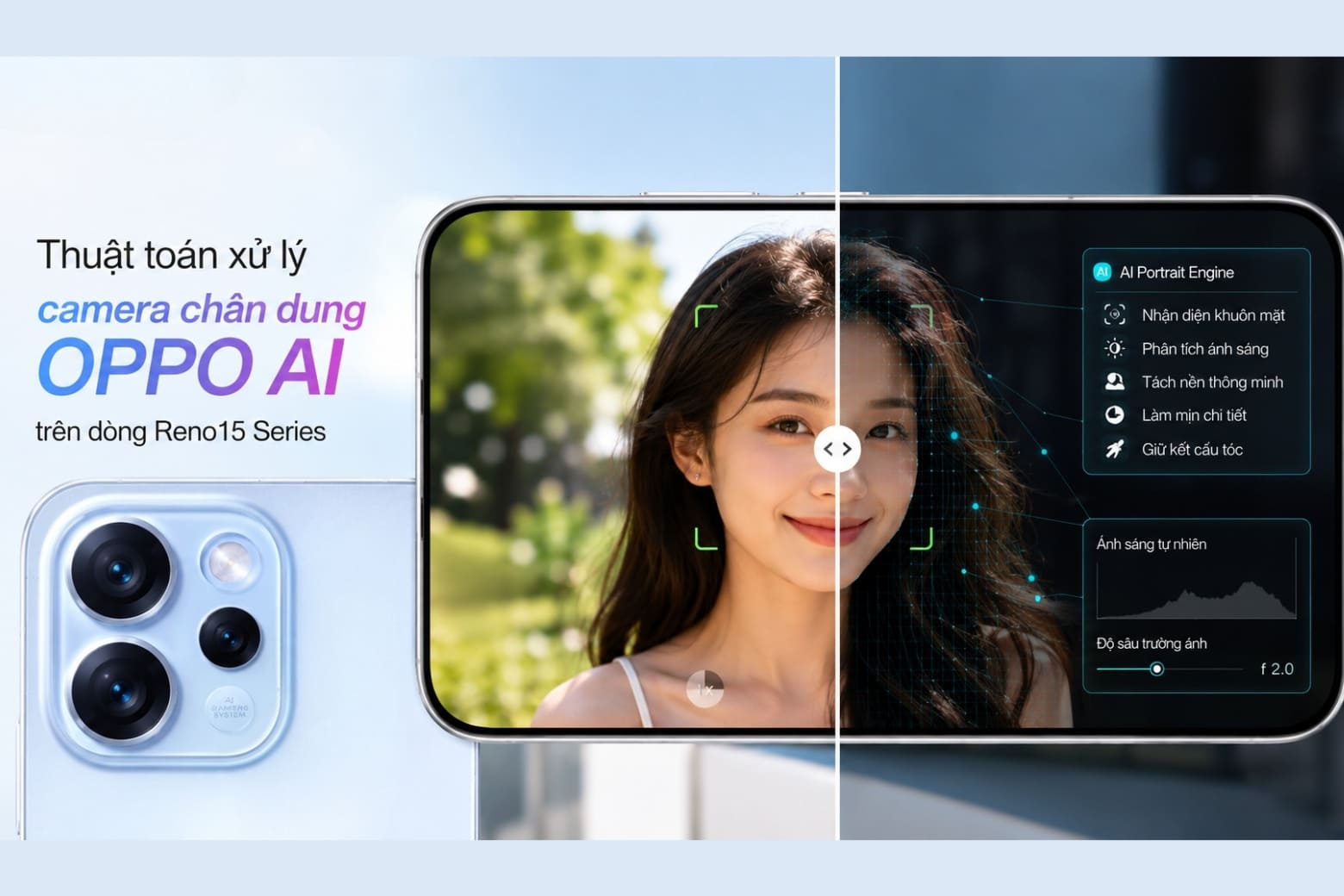 So sánh OPPO Reno15 và OPPO Reno15 Pro chi tiết để tìm phiên bản tối ưu chi phí 7 Trải nghiệm camera AI và sự khác biệt giữa cảm biến 50MP với 200MP