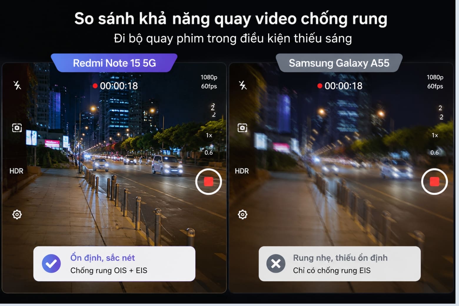 So sánh Redmi Note 15 5G và Samsung Galaxy A55: Đánh giá thông số mới và độ bền thực tế 9 Chất lượng ảnh chụp thiếu sáng và khả năng chống rung khi quay video 4K