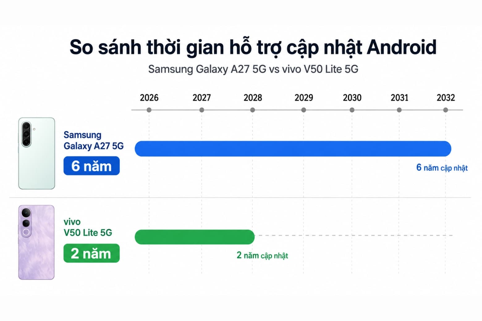 Phân tích sức mạnh hiệu năng và độ ổn định phần mềm