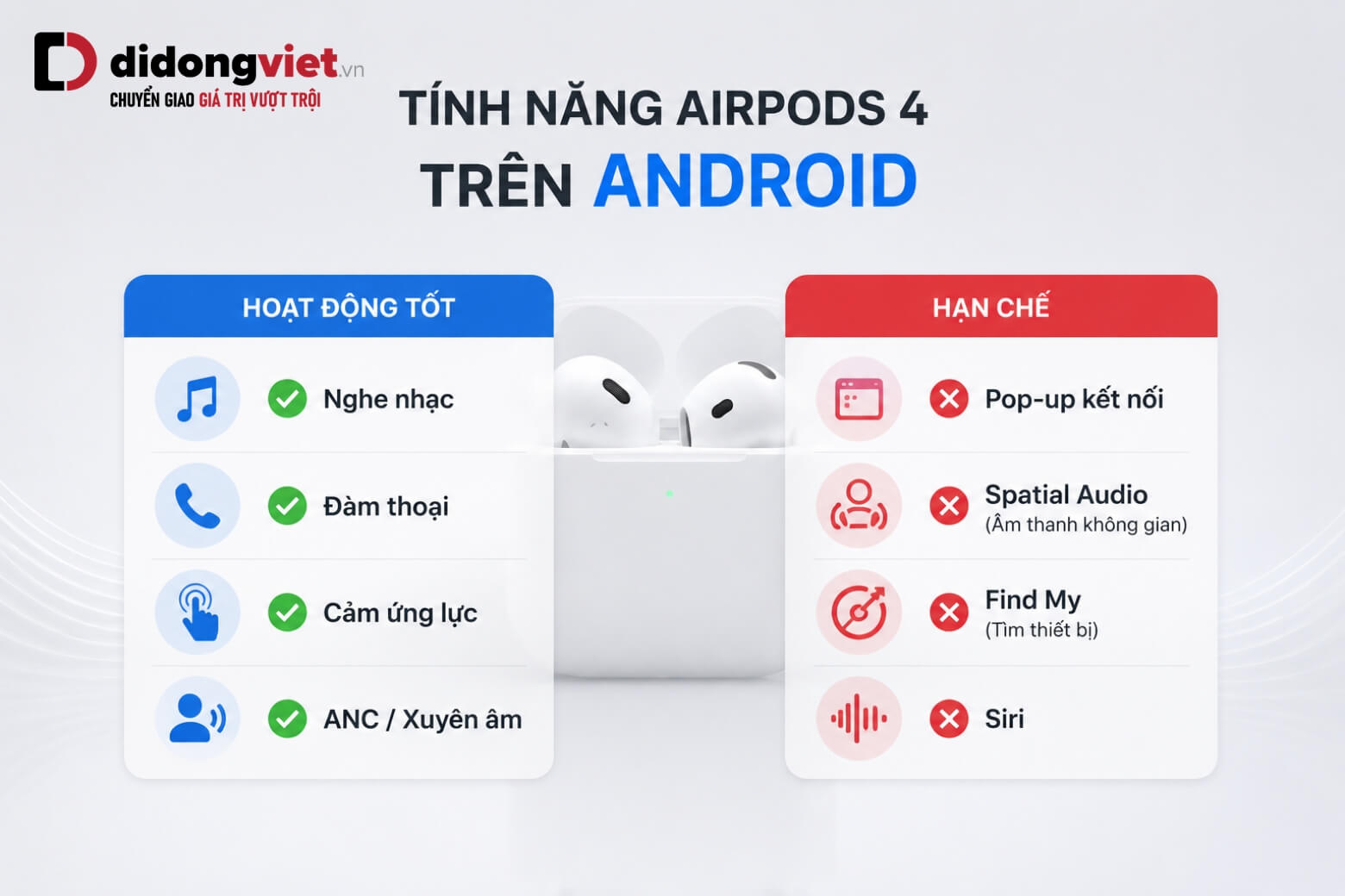 Hướng dẫn cách kết nối AirPods 4 với Android và khôi phục tính năng 6 Cách kết nối AirPods 4 với Android tính năng bị mất