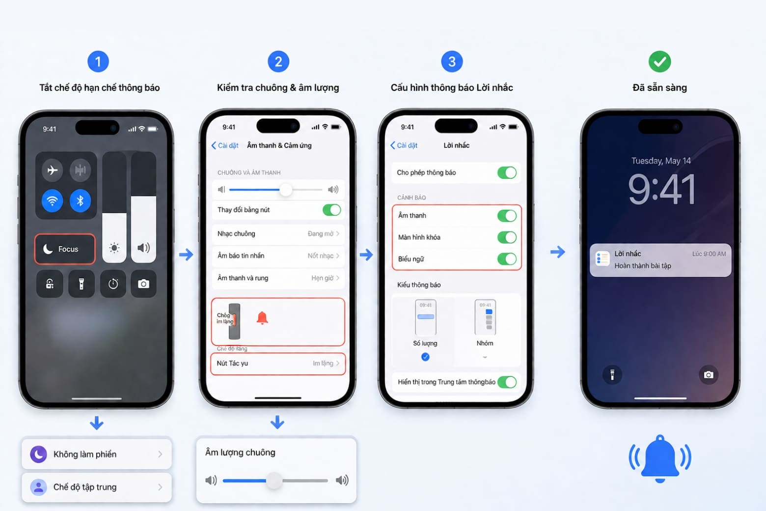 Cách thiết lập lời nhắc trên iPhone giúp tối ưu thời gian và tránh trễ việc 11 Đảm bảo các nhiệm vụ quan trọng luôn được cảnh báo đúng thời điểm cần thiết
