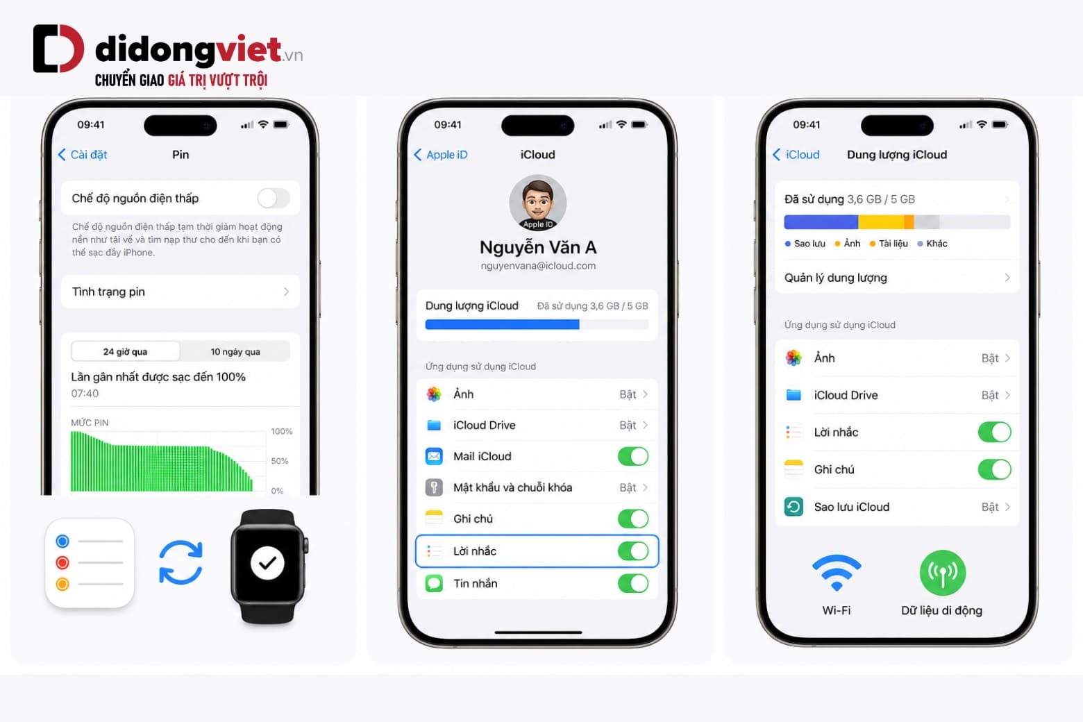 Cách thiết lập lời nhắc trên iPhone giúp tối ưu thời gian và tránh trễ việc 14 Khắc phục lỗi đồng bộ để lời nhắc xuất hiện đầy đủ trên các thiết bị Apple