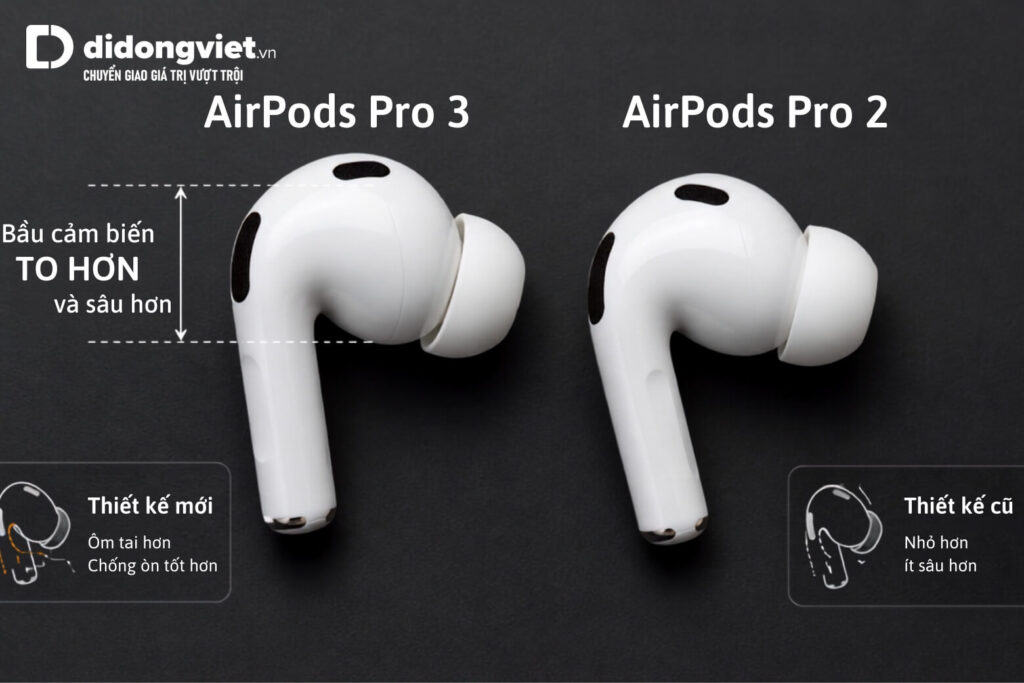 Có nên mua AirPods Pro 3? Đánh giá thực tế, điều cần biết trước khi mua 7 So sánh kích thước củ tai nghe AirPods Pro 3 to và sâu hơn AirPods Pro 2