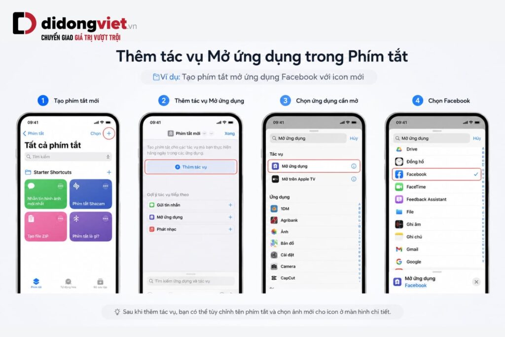 Hướng dẫn tạo icon cho iPhone: Tùy biến chuẩn Apple, không rủi ro 5 Hướng dẫn tạo icon cho iPhone chuẩn Apple