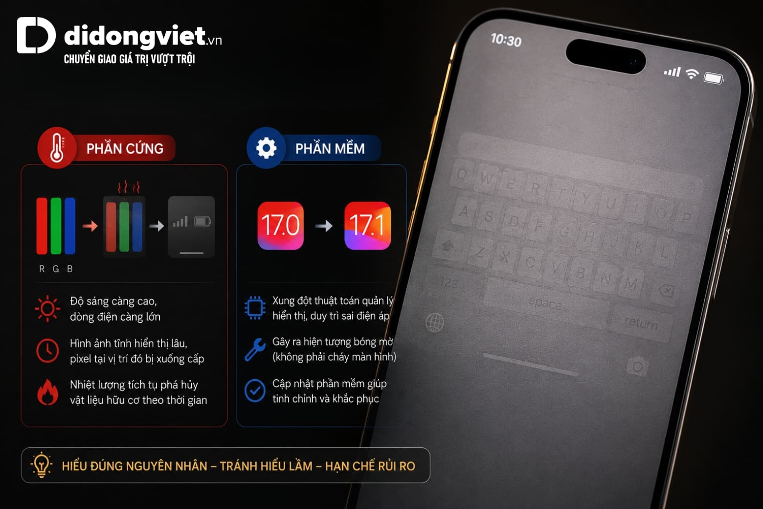Hướng dẫn tự chẩn đoán và xử lý lỗi màn hình iPhone bị lưu ảnh 7 Độ sáng cao và hình ảnh tĩnh kéo dài khiến OLED nhanh lão hóa