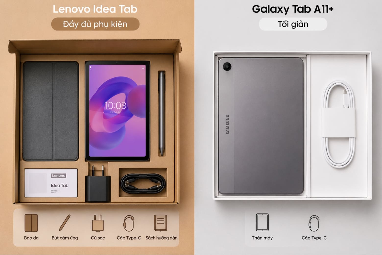 So sánh Samsung Galaxy Tab A11 Plus vs Lenovo Idea Tab qua chi phí và hiệu năng thực tế 6 So sánh phụ kiện đi kèm trong hộp của Lenovo Idea Tab và Samsung Galaxy Tab A11 Plus