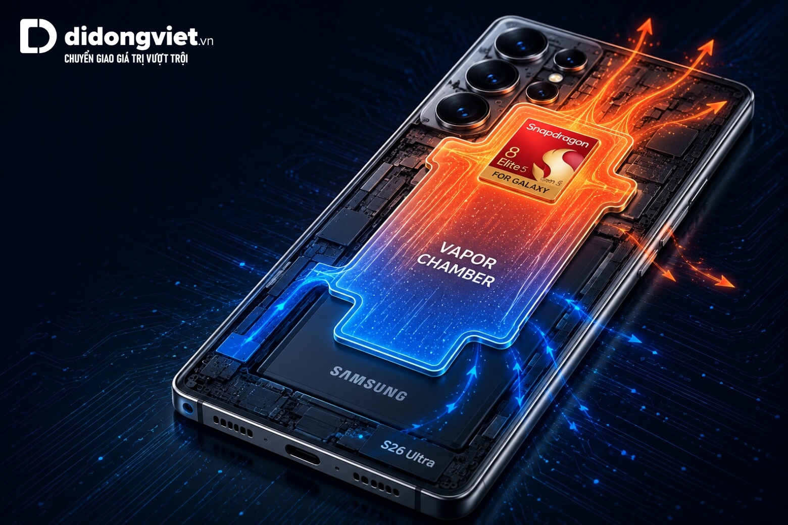 Snapdragon 8 Elite Gen 5 for Galaxy: Cấu hình, AI và quyết định nâng cấp 9 Snapdragon 8 Elite Gen 5 for Galaxy tản nhiệt buồng hơi