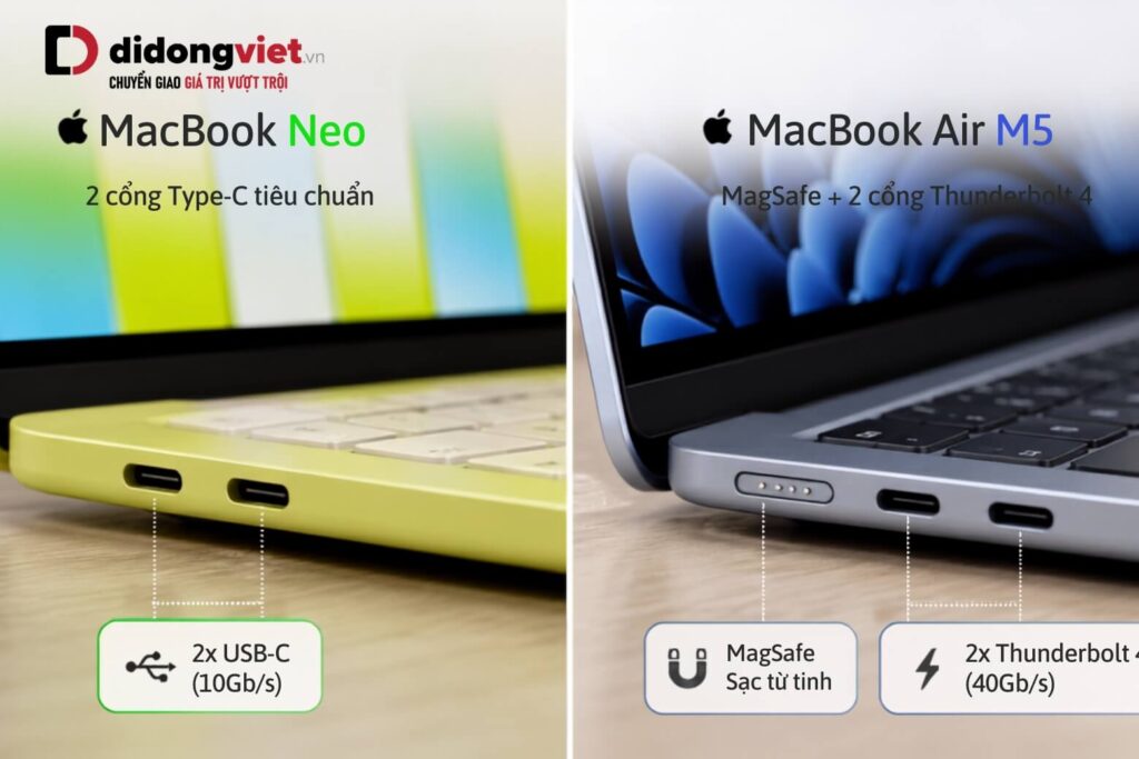 So sánh MacBook Neo và MacBook Air M5 để chọn máy phù hợp nhu cầu 7 Chi tiết các cổng kết nối trên MacBook Neo và Air M5