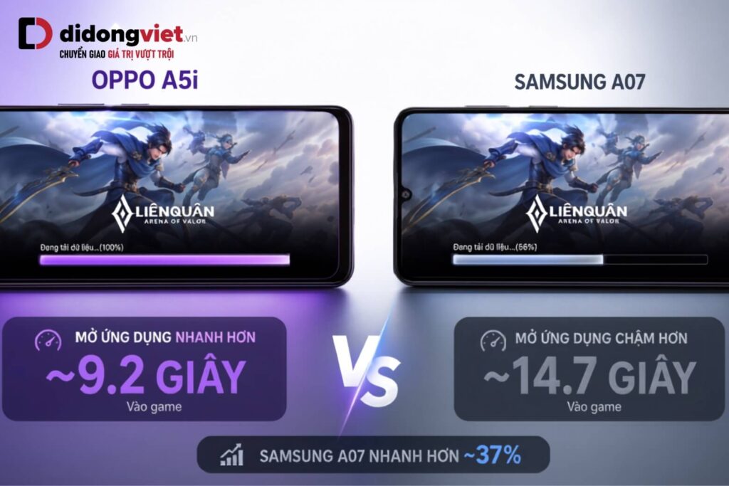 So sánh OPPO A5i và Samsung Galaxy A07 chi tiết để tìm máy bền và đáng tiền nhất 7 Tốc độ mở ứng dụng và chơi game giữa OPPO A5i và Samsung Galaxy A07