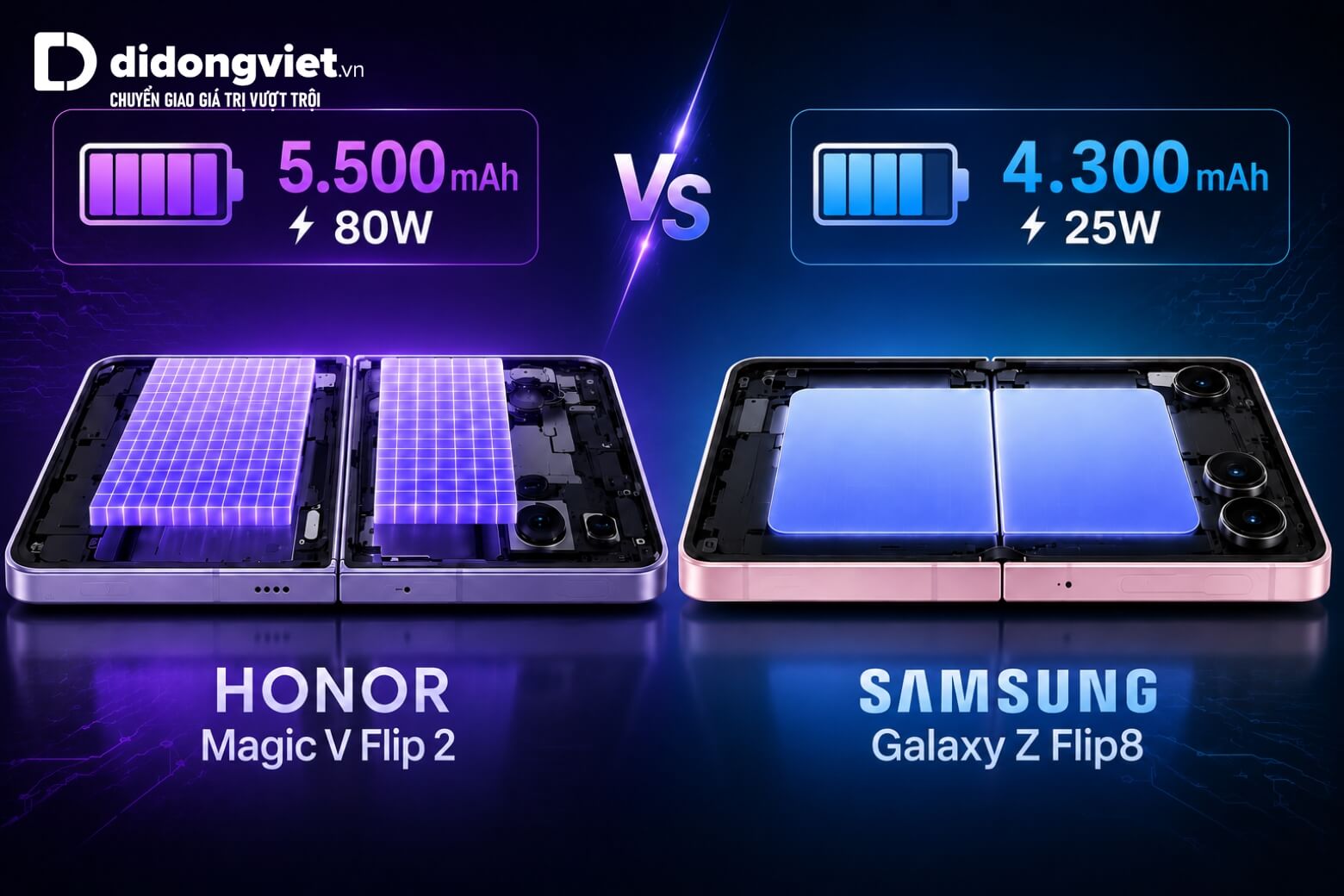 So sánh Samsung Galaxy Z Flip8 và HONOR Magic V Flip 2: Lựa chọn nào phù hợp? 15 So sánh Samsung Galaxy Z Flip8 và HONOR Magic V Flip 2 pin