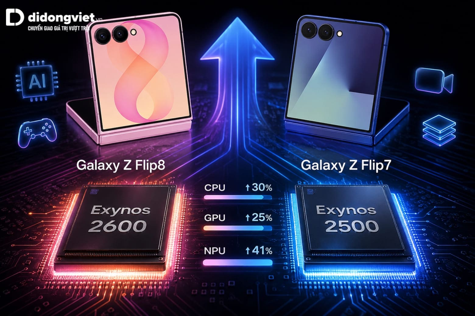 So sánh Samsung Z Flip8 và Z Flip7: Khác biệt nào đáng nâng cấp? 7 Vi xử lý mới mang đến sức mạnh vượt trội cho AI, game và đa nhiệm