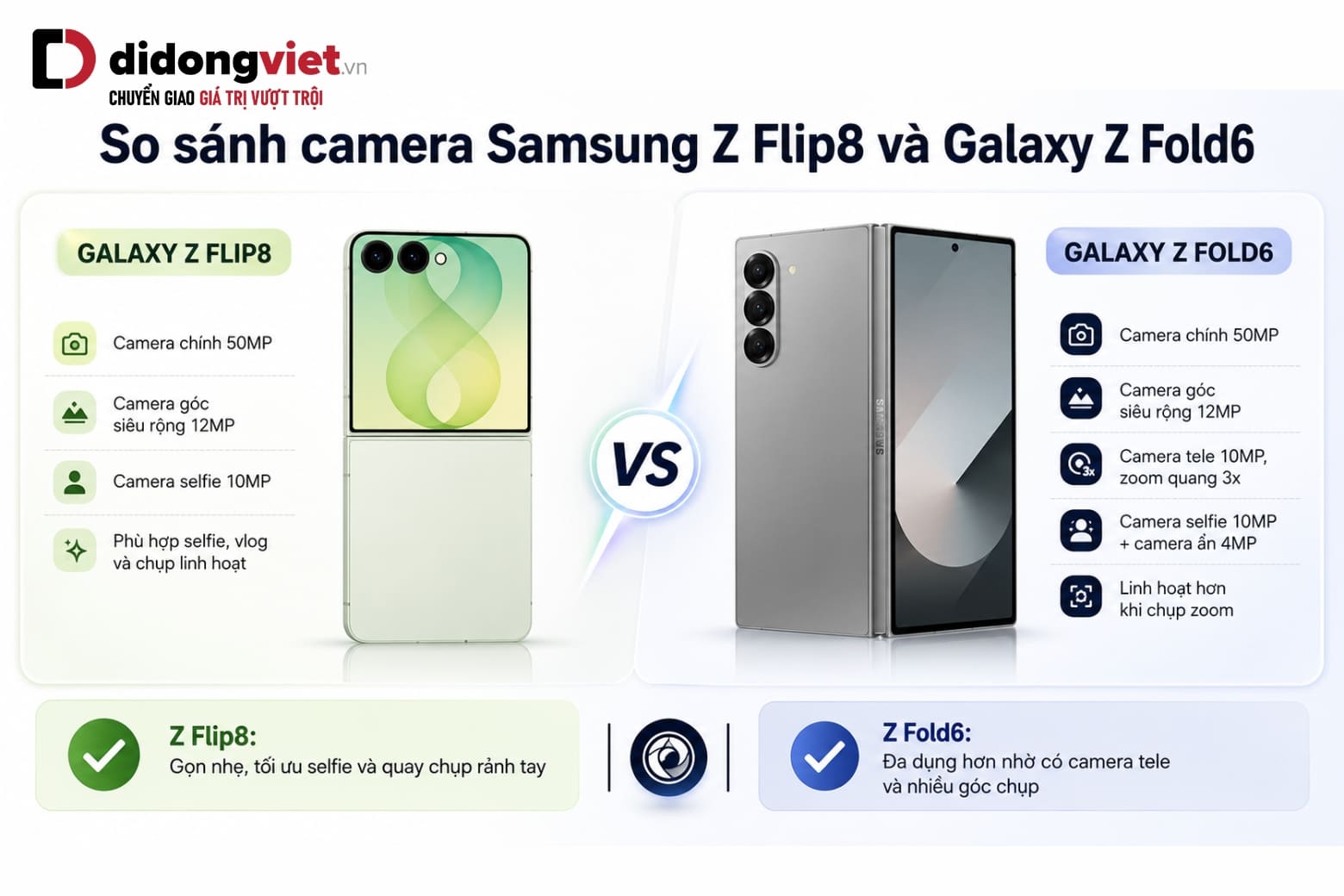 So sánh Samsung Z Flip8 và Galaxy Z Fold6: Nên chọn máy nào? 10 Lựa chọn camera phù hợp sẽ giúp bạn khai thác tối đa phong cách chụp ảnh riêng