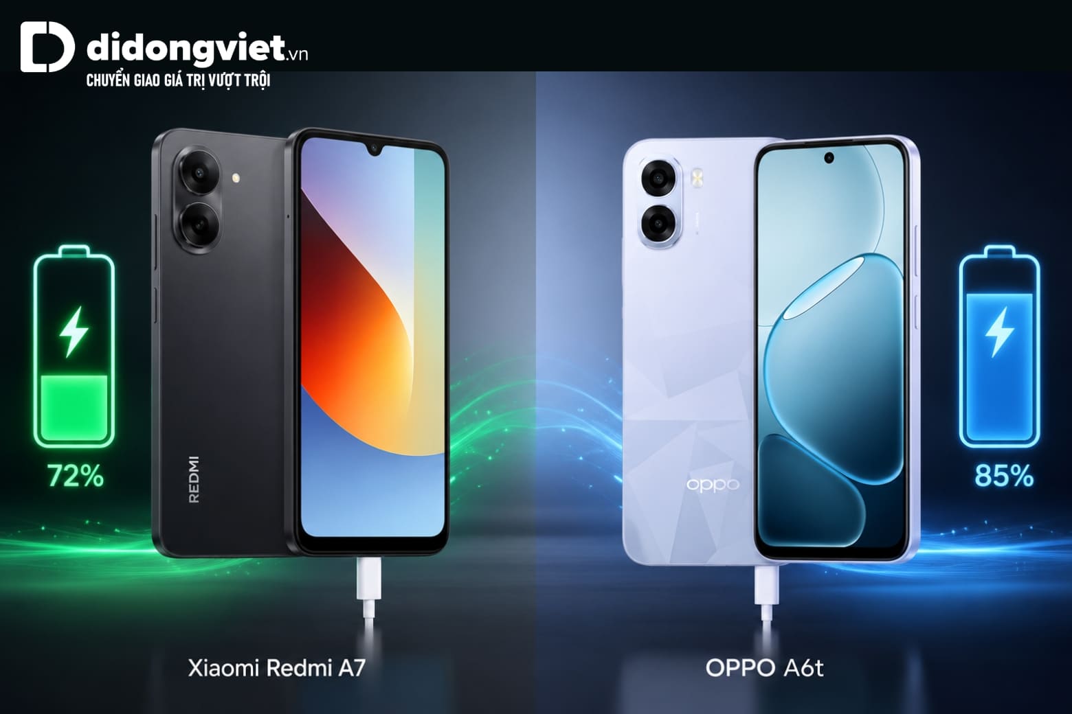 So sánh Xiaomi Redmi A7 và OPPO A6t: Máy nào phù hợp hơn? 11 Pin OPPO A6t có dung lượng lớn hơn 900mAh