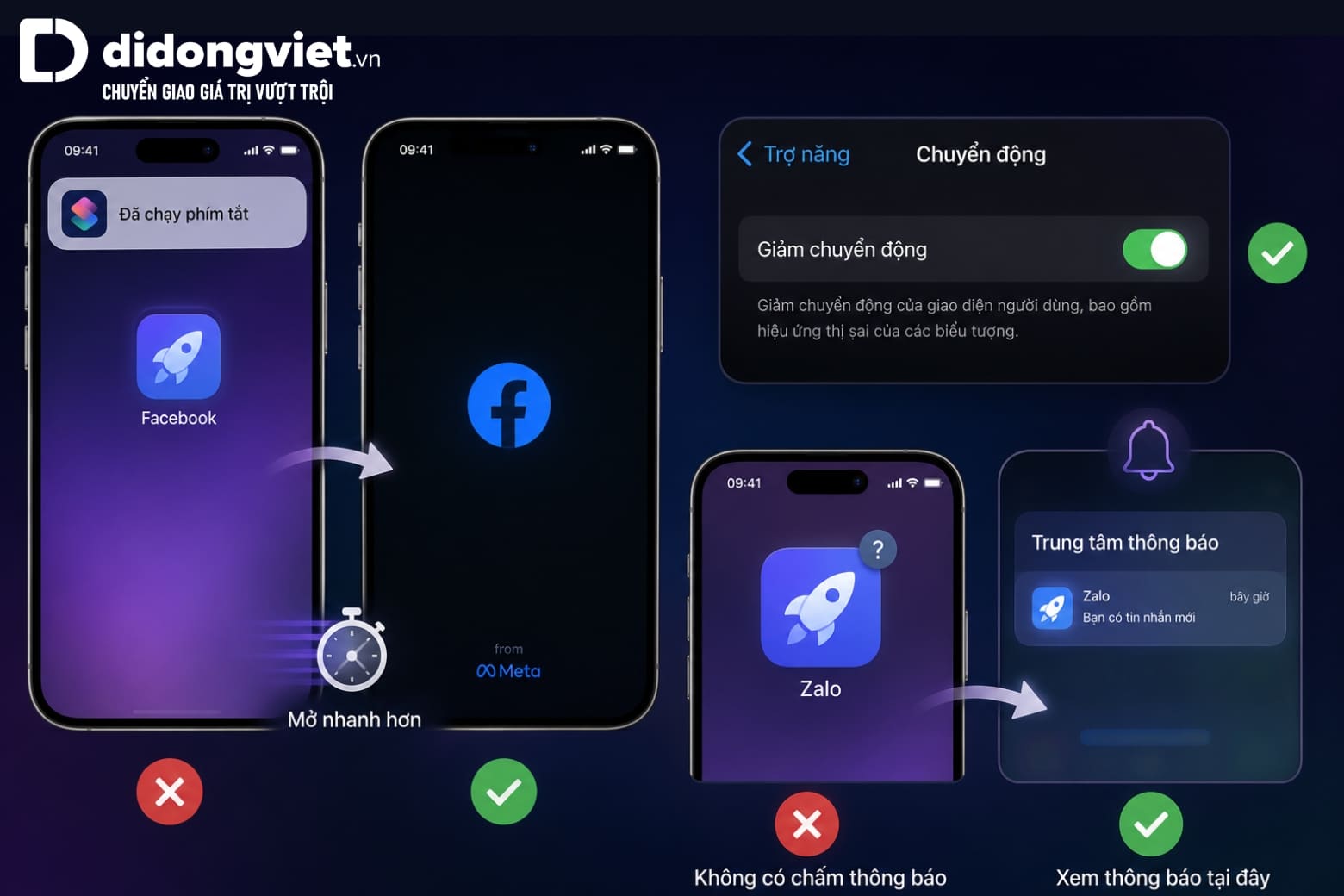 Hướng dẫn tạo icon cho iPhone đẹp và mượt mà 8 Cách khắc phục lỗi bị lag khi sài phím tắt