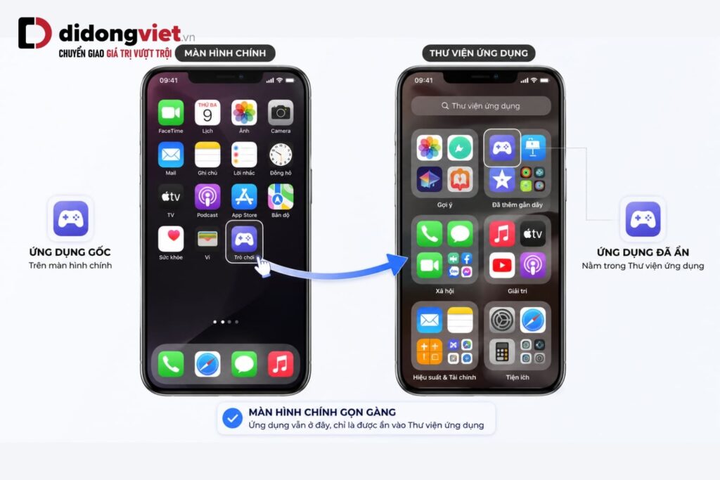 Hướng dẫn tạo icon cho iPhone: Tùy biến chuẩn Apple, không rủi ro 6 Hướng dẫn tạo icon cho iPhone chuẩn Apple
