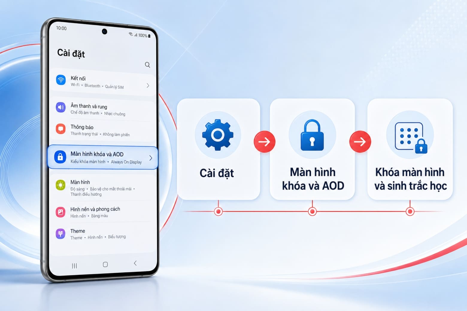 Cách đặt mật khẩu điện thoại Samsung đơn giản, nhanh chóng 15 Thiết lập mật khẩu Samsung nhanh chóng chỉ với vài thao tác đơn giản