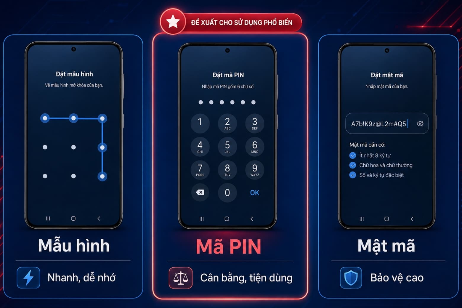 Cách đặt mật khẩu điện thoại Samsung đơn giản, nhanh chóng 21 So sánh từng phương thức để chọn kiểu khóa tiện lợi và an toàn