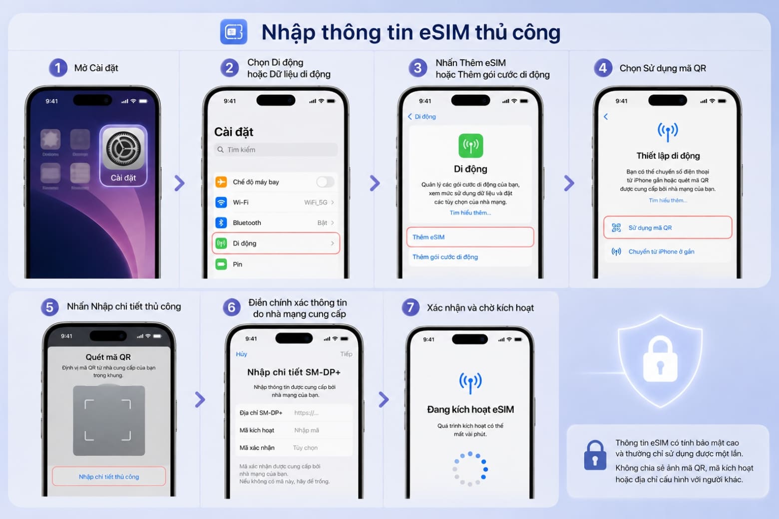 Cách thêm eSIM trên iPhone 17 Pro nhanh chóng, dễ thực hiện 12 Thực hiện lần lượt từng bước để thêm eSIM chính xác chỉ trong vài phút