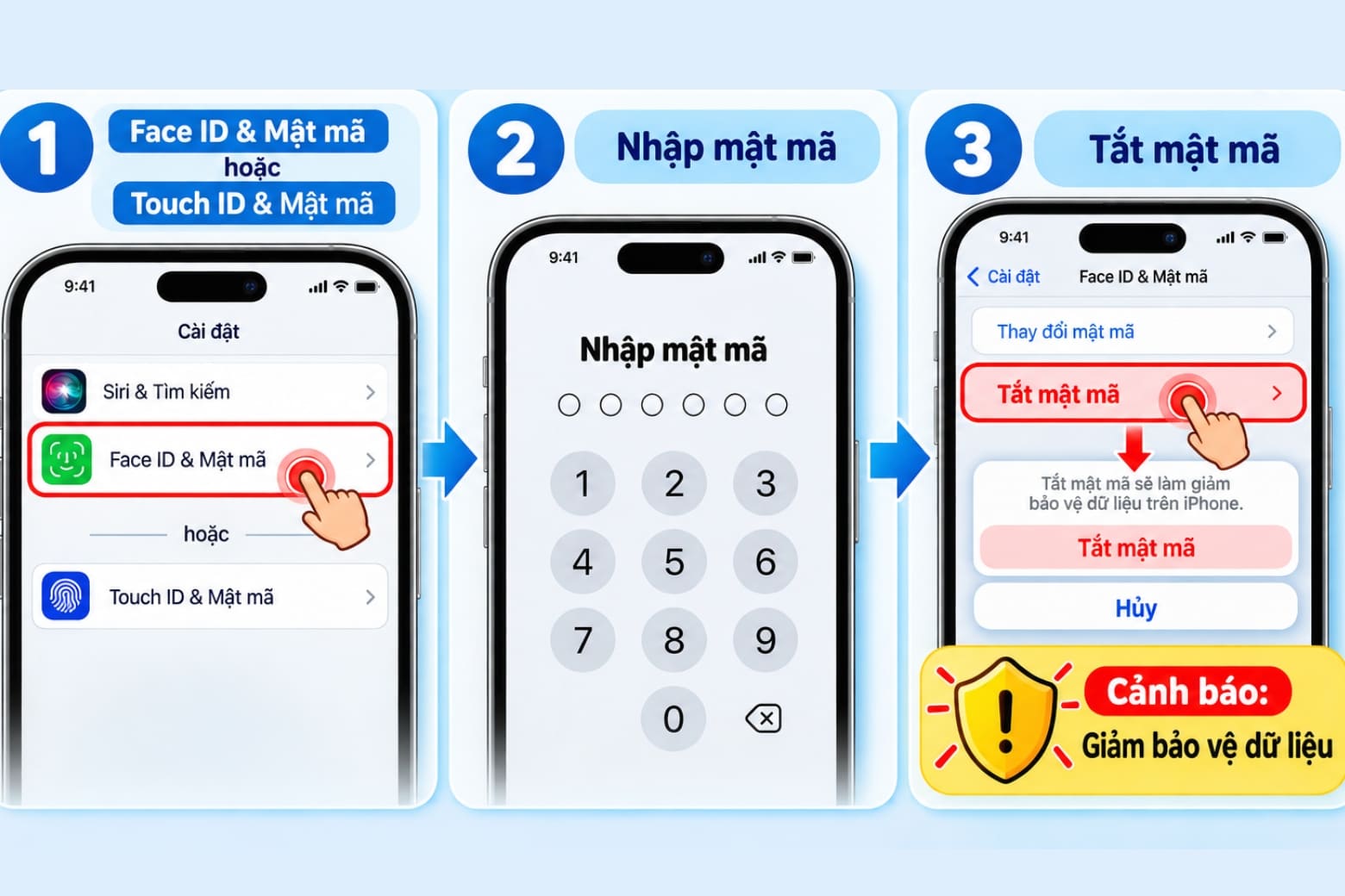 Cài đặt khoá màn hình iPhone bằng mật mã, Face ID 21 Tắt mật mã nhanh chóng nhưng cần cân nhắc nguy cơ mất bảo mật