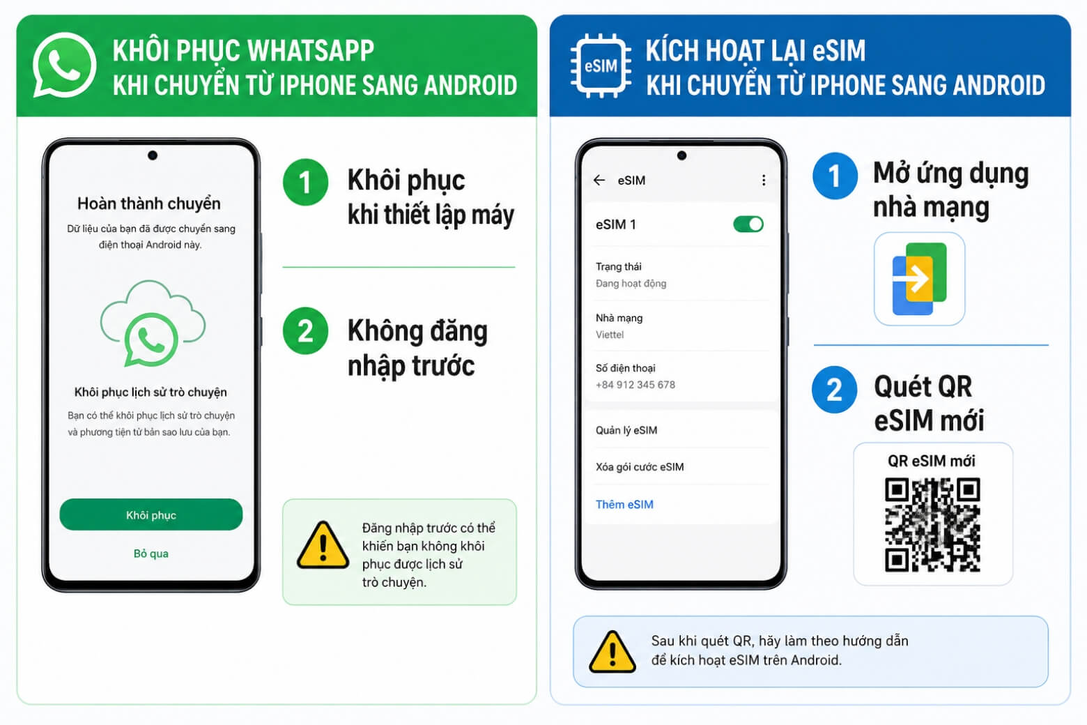Hướng dẫn chuyển dữ liệu từ iPhone sang Android an toàn và hiệu quả 14 Chuyển dữ liệu từ iPhone sang Android khôi phục WhatsApp