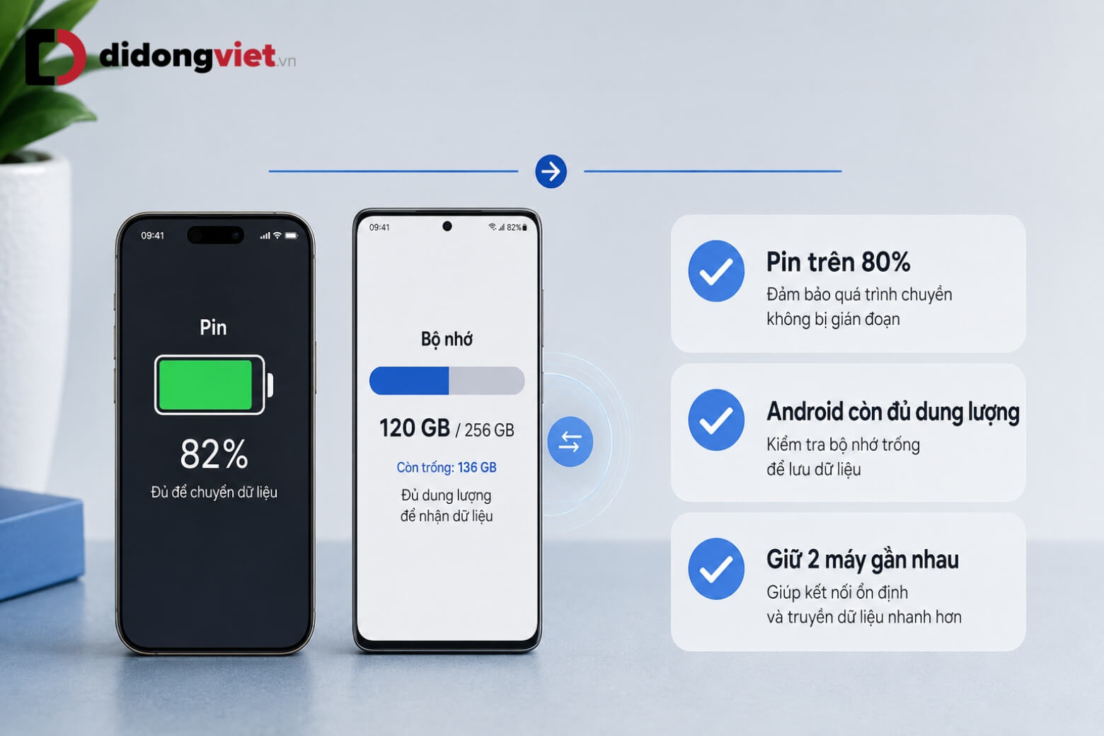 Hướng dẫn chuyển dữ liệu từ iPhone sang Android an toàn và hiệu quả 11 Chuyển dữ liệu từ iPhone sang Android kiểm tra dung lượng