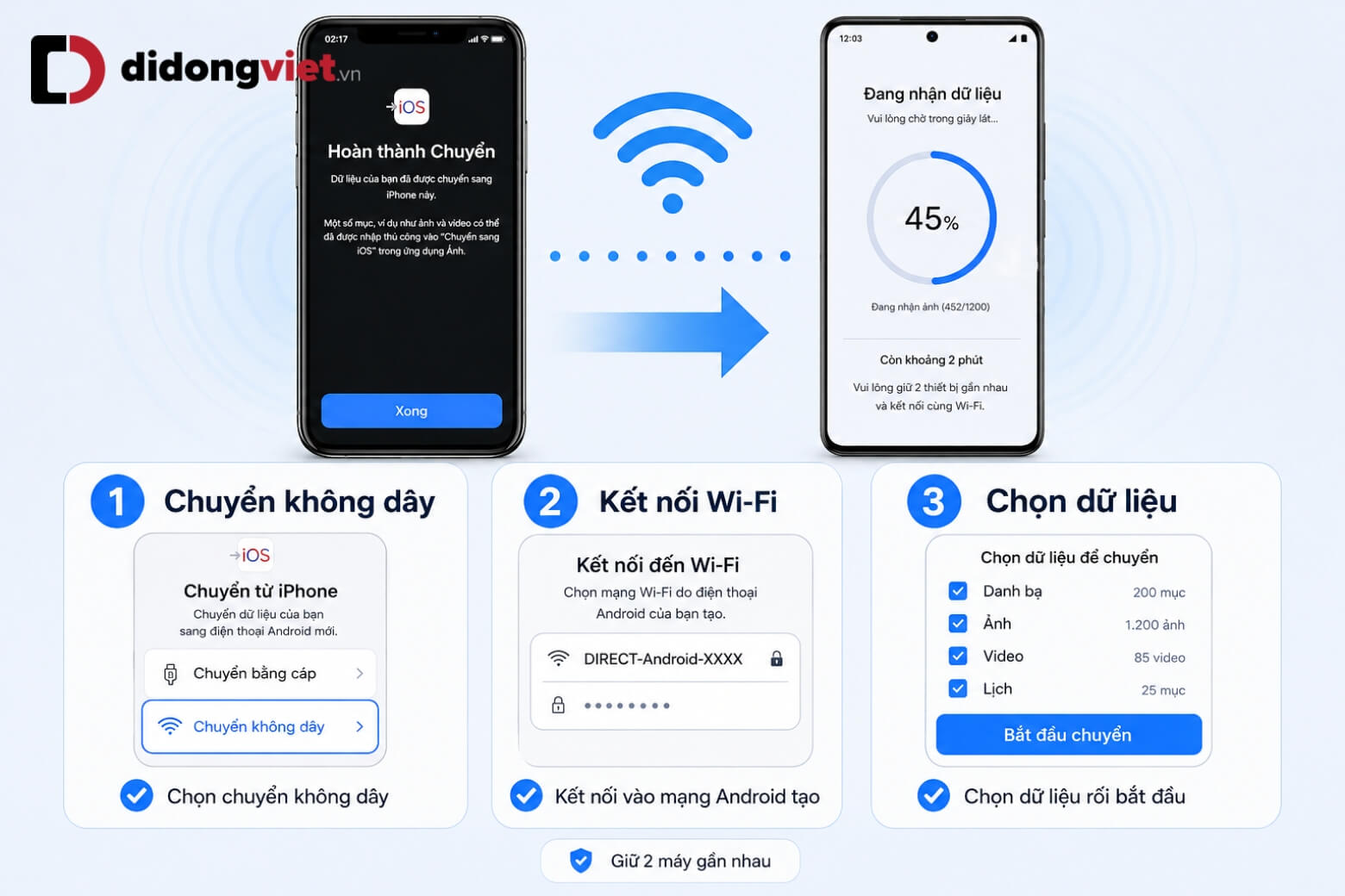 Hướng dẫn chuyển dữ liệu từ iPhone sang Android an toàn và hiệu quả 13 Chuyển dữ liệu từ iPhone sang Android qua Wi-Fi