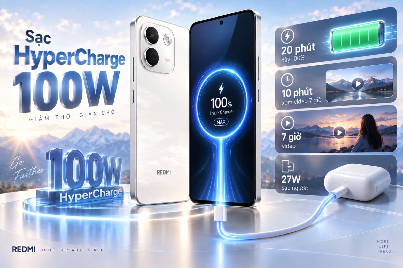 Có nên mua REDMI Note 17 Pro Max 5G? Ai nên mua? 12 Sạc 100W giúp rút ngắn thời gian nạp pin trong ngày
