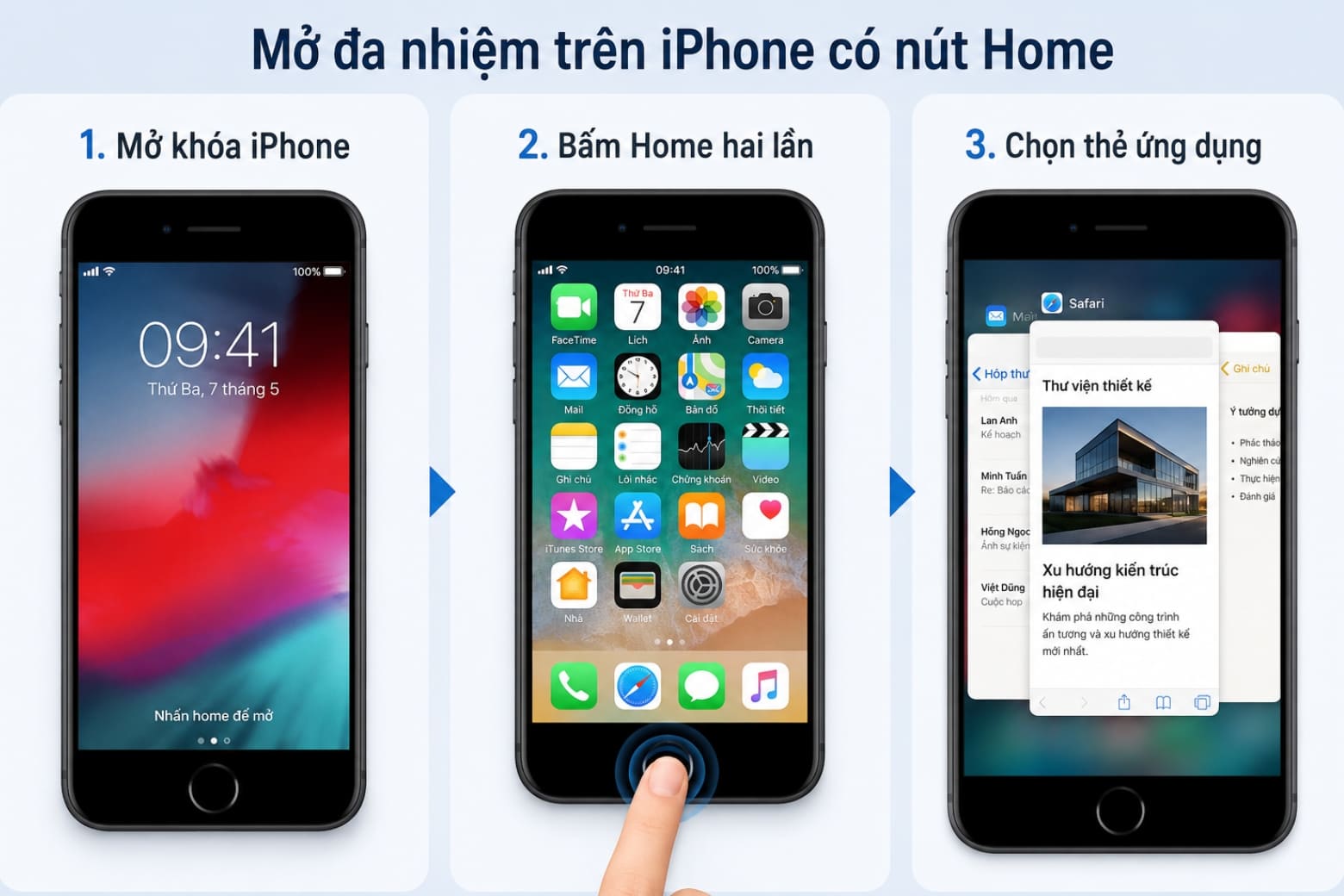 Đa nhiệm trên iPhone là gì? Cách mở và sử dụng chi tiết 13 Bấm nút Home hai lần để xem và chuyển đổi giữa các ứng dụng đang mở