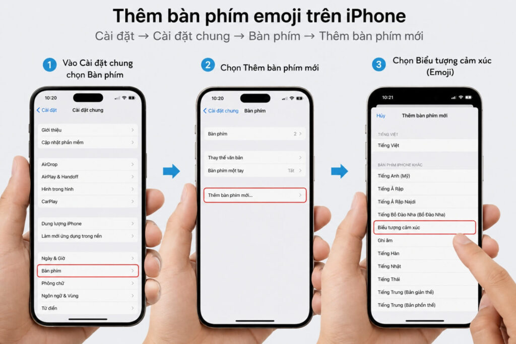 Hướng dẫn dùng emoji iPhone chuẩn Apple: Bật bàn phím, tạo Memoji và các icon mới 5 emoji iphone