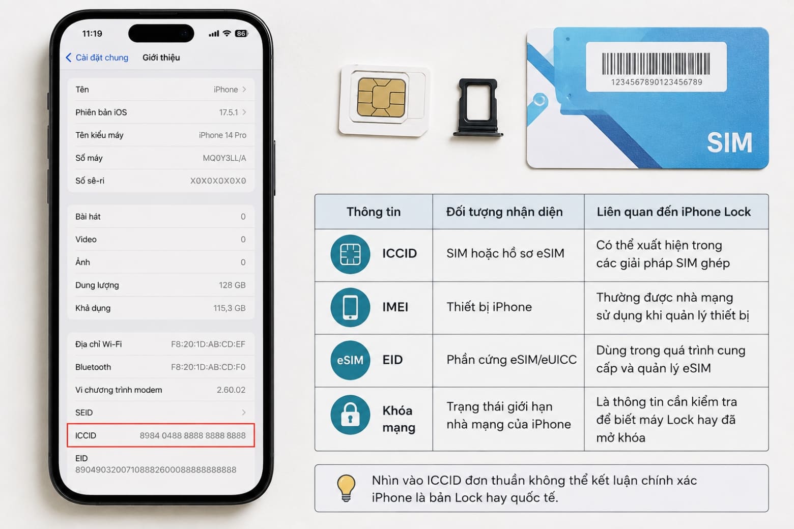 ICCID iPhone Lock là gì? Cách kiểm tra và những lưu ý cần biết 8 Hiểu đúng ICCID giúp bạn phân biệt mã SIM với trạng thái khóa mạng trên iPhone