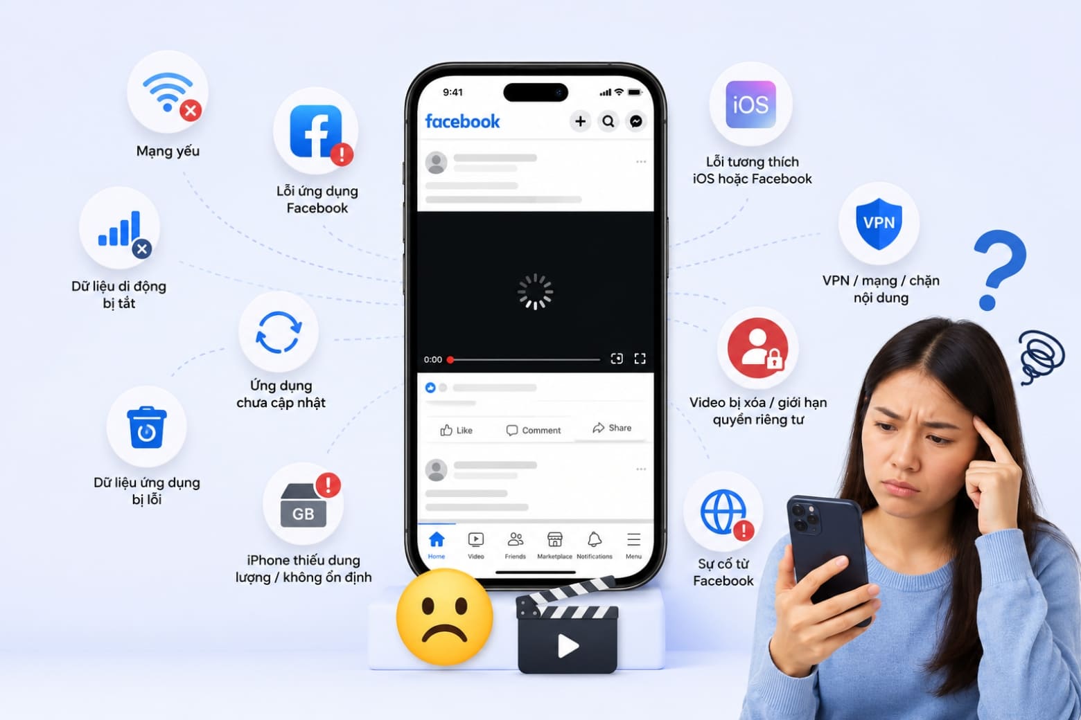 Không xem được video trên Facebook iPhone: Nguyên nhân và 11 cách sửa 15 Xác định những nguyên nhân phổ biến khiến video Facebook không thể phát