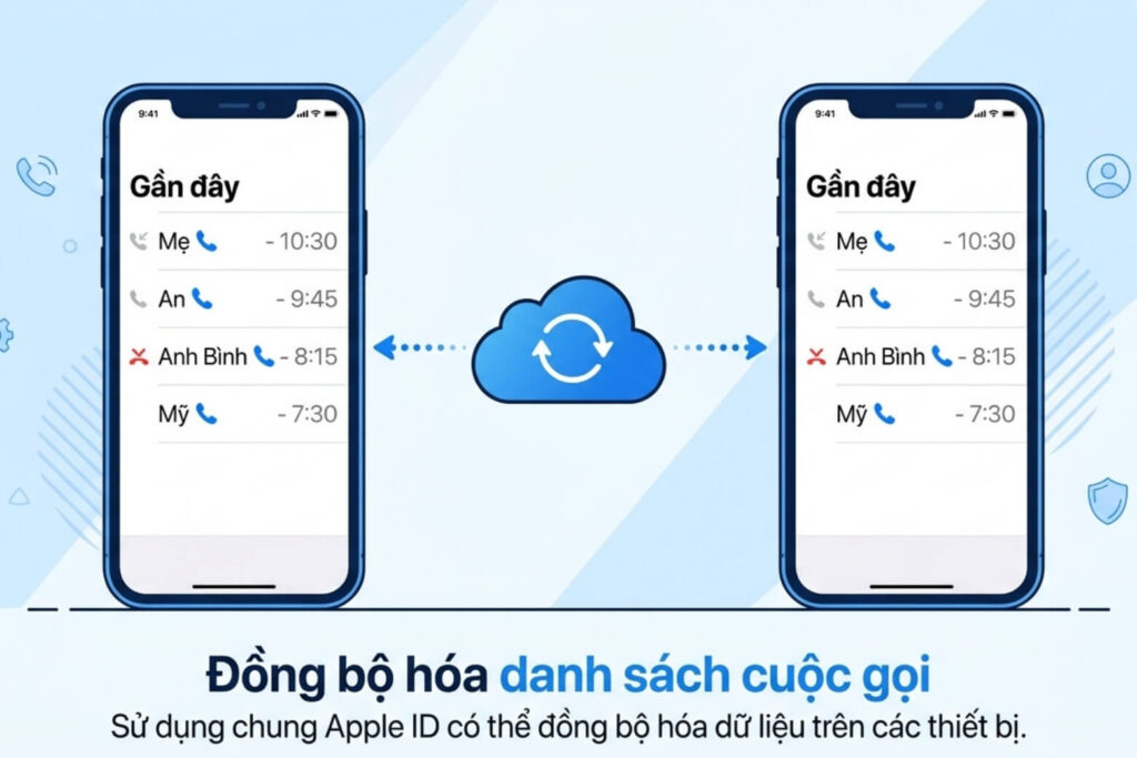 Lịch sử cuộc gọi iPhone: Hướng dẫn quản lý và khôi phục an toàn 6 Lịch sử cuộc gọi iPhone