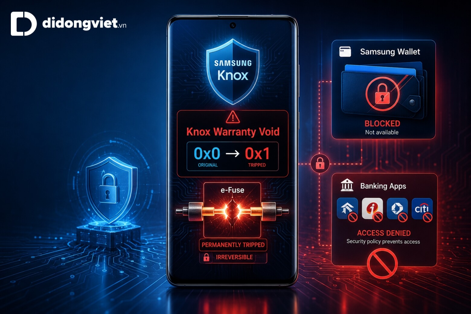 Samsung Knox là gì và cơ chế bảo mật ứng dụng ngân hàng ra sao? 9 Samsung Knox bị vô hiệu hóa khi nhảy Knox Warranty Void