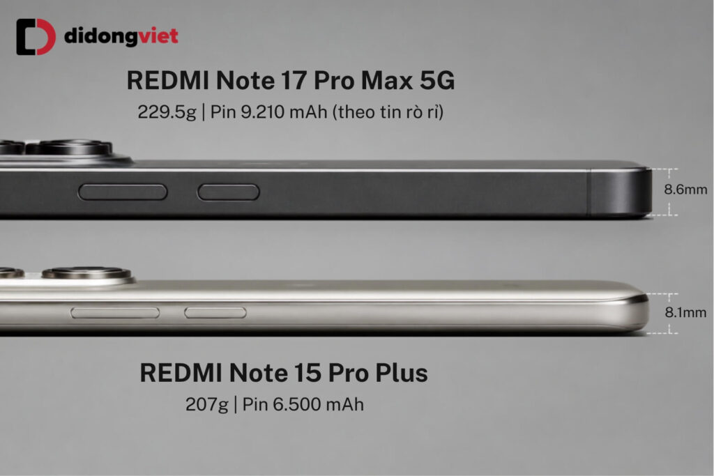 So sánh REDMI Note 17 Pro Max 5G và REDMI Note 15 Pro Plus: Rò rỉ pin lớn hay thiết kế mỏng nhẹ, nên chờ đợi điều gì? 6 so sanh redmi note 17 pro max 5g va redmi note 15 pro plus didongviet 2 1